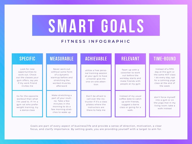 Modèle d'infographie générale d'objectifs intelligents de remise en forme moderne dégradé