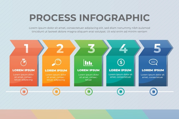 Vecteur gratuit modèle d'infographie de processus de dégradé