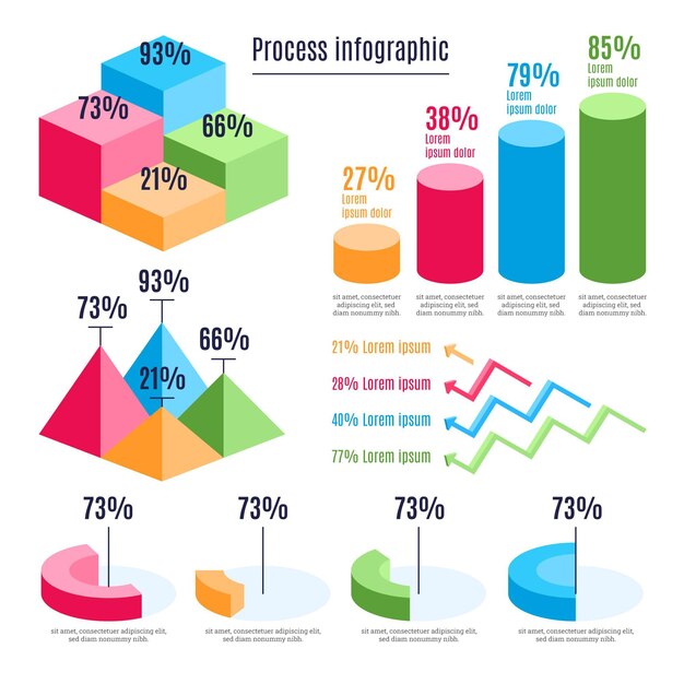 Modèle d'infographie de processus isométrique