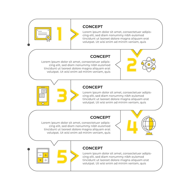 Modèle d'infographie de processus plat linéaire