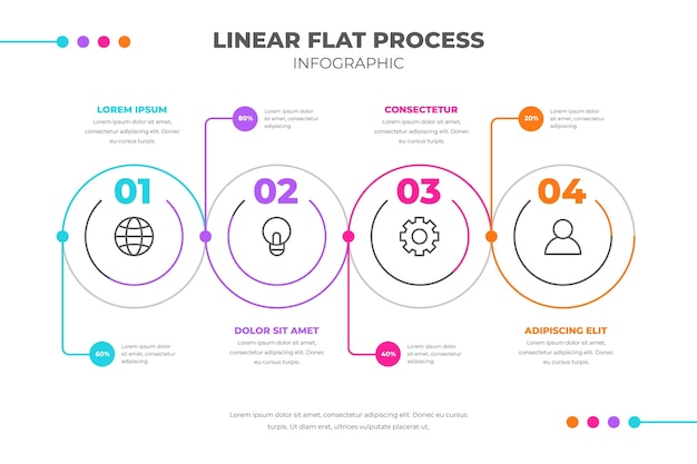 Modèle d'infographie de processus plat linéaire