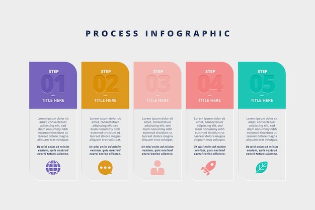 Modèle d'infographie de processus plat