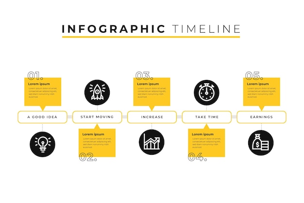 Modèle infographique de chronologie avec des cercles