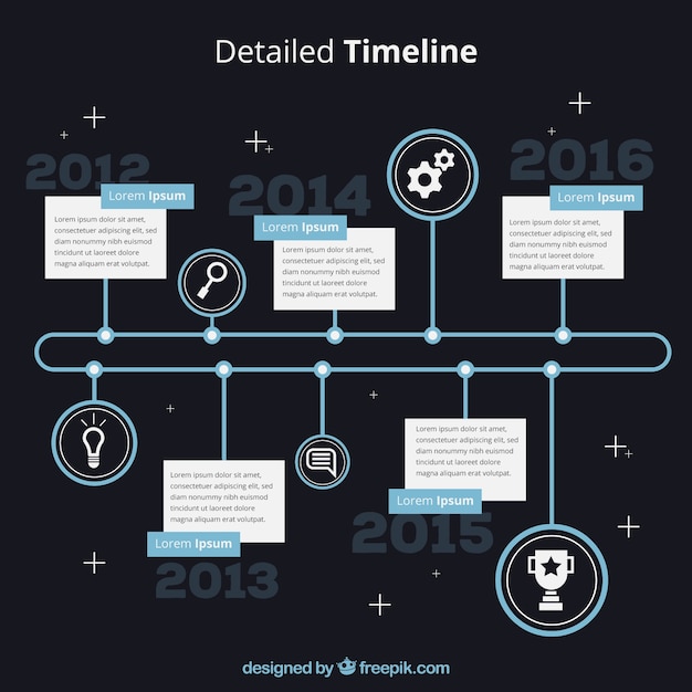 Vecteur gratuit notion de chronologie infographique détaillée