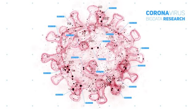 Recherche de données volumineuses sur la maladie à coronavirus Illustration vectorielle 3d du virus et des points d'intérêt Développement de vaccins Analyse virologique futuriste du concept d'exploration des agents pathogènes du SRAS