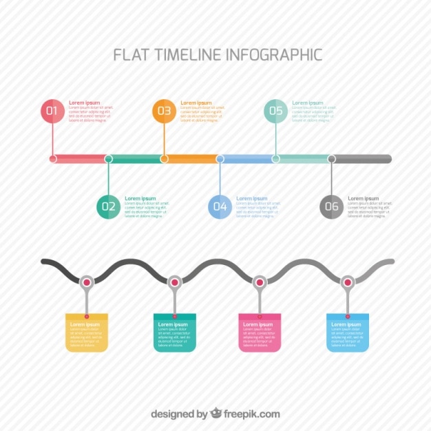 Vecteur gratuit timeline infographic en design plat