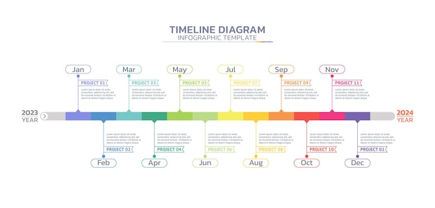 Vecteur arrière-plan du modèle infographique du diagramme de gantt de la chronologie