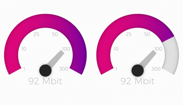 Compteur de vitesse Internet Vitesse 300 mb