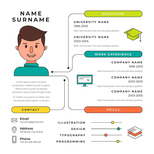 Vecteur concept de cv en ligne