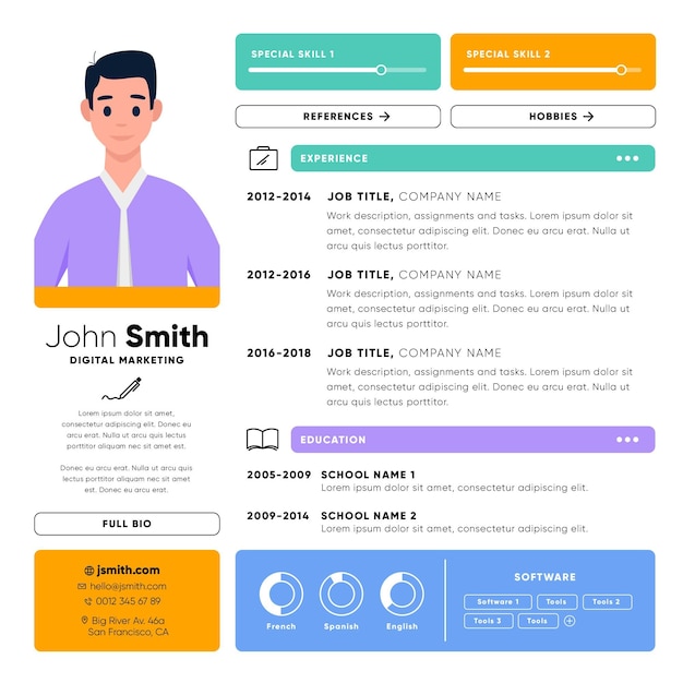 Concept de CV en ligne