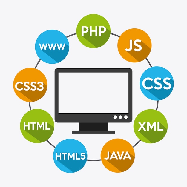 Vecteur conception de logiciels de programmation, illustration vectorielle eps10 graphique