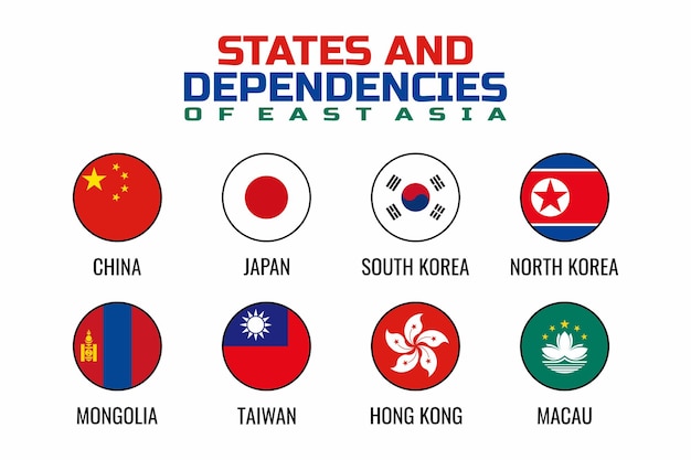 Drapeau rond États et dépendances de l'Asie de l'Est