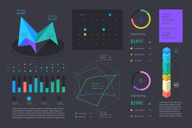 éléments d'infographie et de statistiques