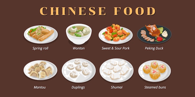 Ensemble de menus de cuisine chinoise