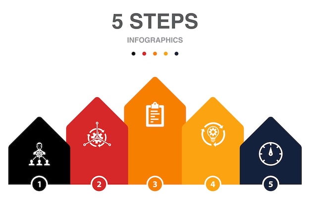 Vecteur icônes d'indicateur d'amélioration des métriques de contrôle de l'administration modèle de conception infographique concept créatif en 5 étapes