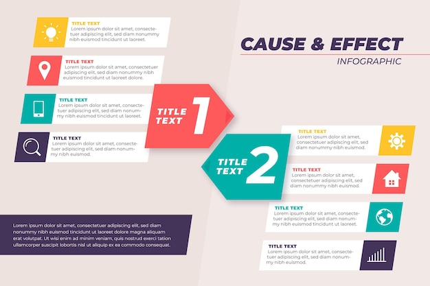 Infographie cause et effet