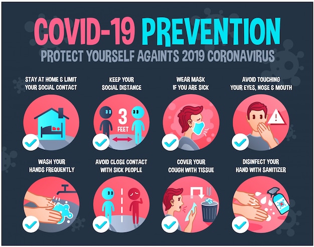 Vecteur infographie polyvalente sur la prévention des coronavirus