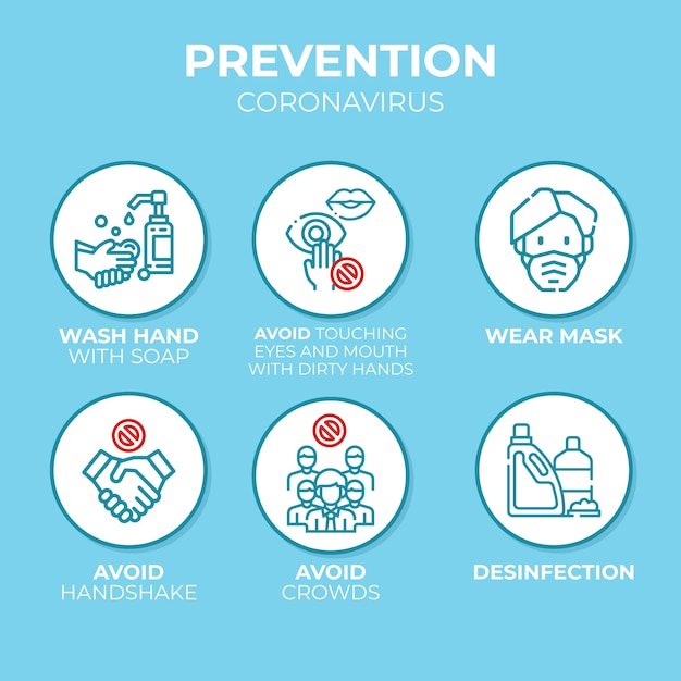 Vecteur infographie sur la prévention des coronavirus