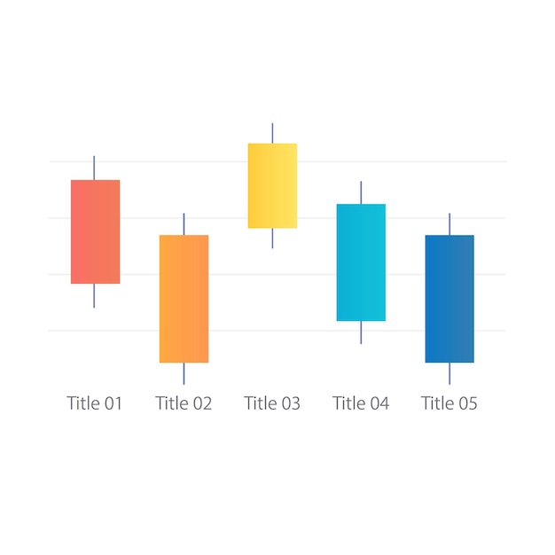 Modèle de conception de graphique en chandelier infographique du mouvement des prix du marché des matières premières