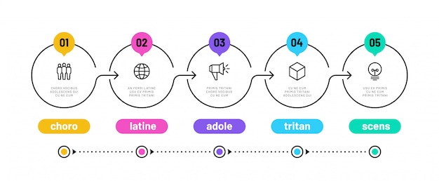 modèle de diagramme de workflow d'options