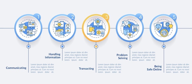 Vecteur modèle d'infographie du cercle des compétences numériques systèmes informatiques visualisation des données en 5 étapes graphique d'informations sur la chronologie du processus disposition du flux de travail avec des icônes de ligne latobold polices régulières utilisées