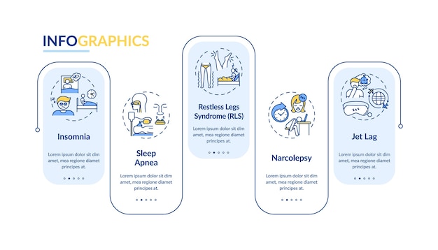 Vecteur modèle d'infographie de types d'insomnie. éléments de présentation nocturne agités.