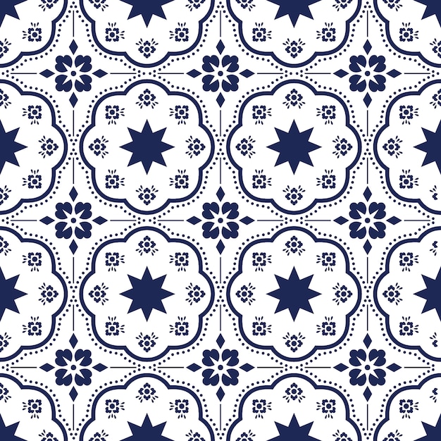 Motif Talavera, Azulejos Portugal, carrelage marocain