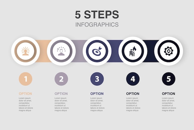 Vecteur orientation client intérêt objectif travail acharné icônes de processus modèle de conception infographique concept créatif avec 5 étapes