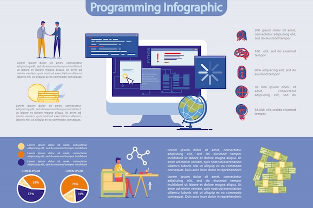 Programmation et ensemble d'infographie de haute technologie.