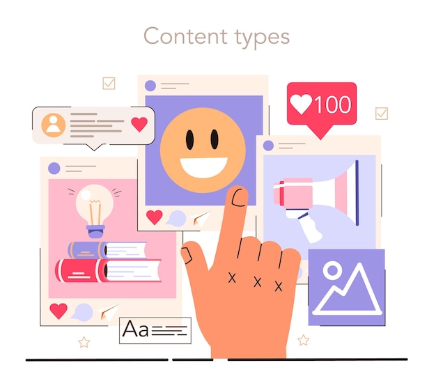 Types de contenu vendant du contenu informatif divertissant sur les réseaux sociaux