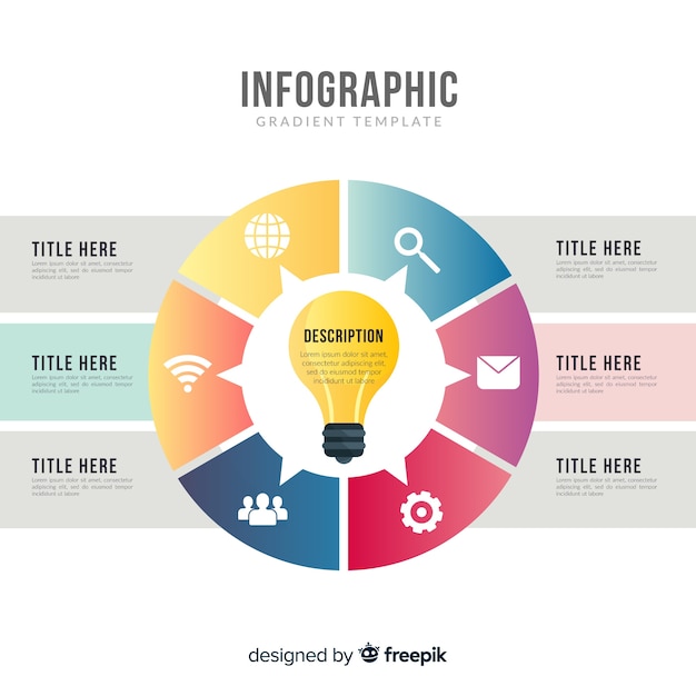 Birne Infografik