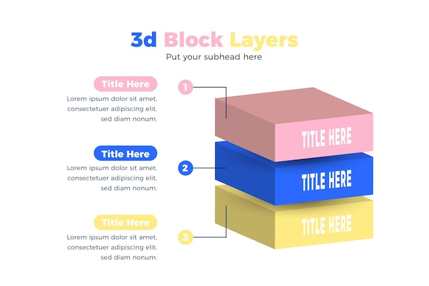 Kostenlose Vektor blockebenen infografik