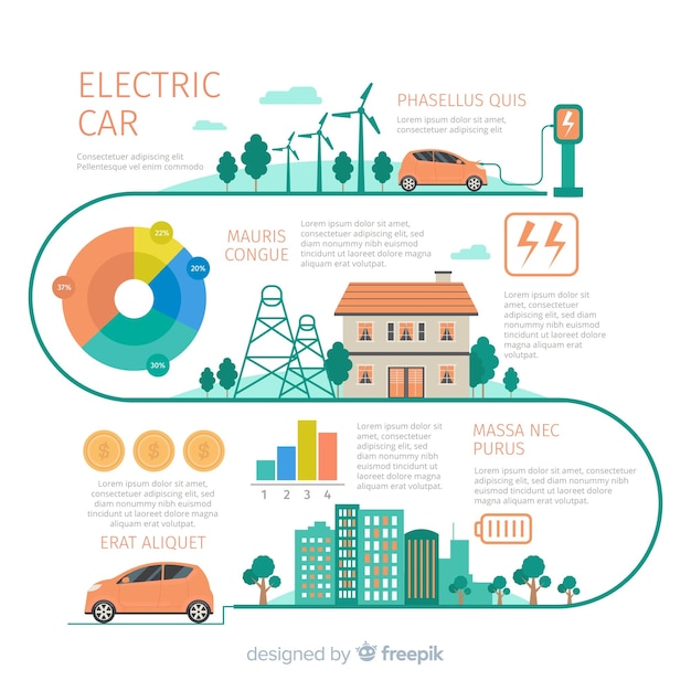 Kostenlose Vektor elektroauto infografik