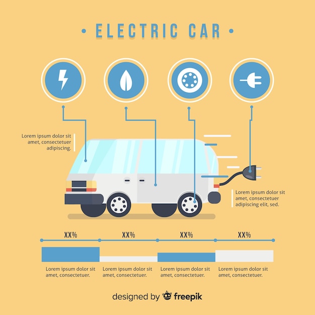 Kostenlose Vektor elektroauto infografik