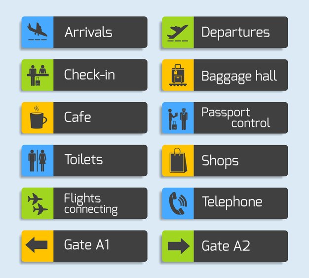 Flughafen-Navigations-Design-Schilder eingestellt