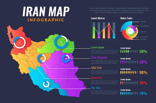 Kostenlose Vektor gradienten-iran-karten-infografiken mit statistiken