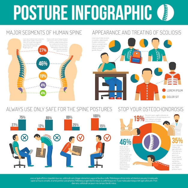 Kostenlose Vektor haltung infographics layout