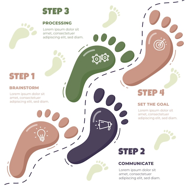 Kostenlose Vektor hand gezeichnete footprint-infografiken