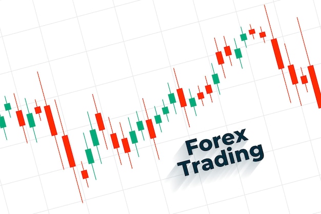 Kostenloser Vektor hintergrund des geldmarktdiagramms für globalen handel und investitionen