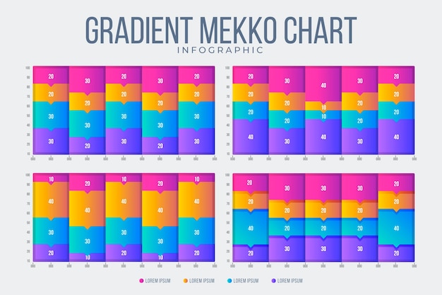 Infografik-Vorlage für Gradienten-Mekko-Diagramme