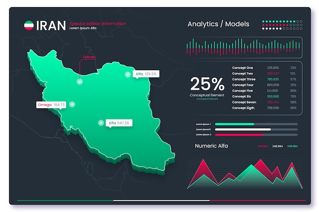 Kostenlose Vektor infografiken der iranischen karte mit farbverlauf