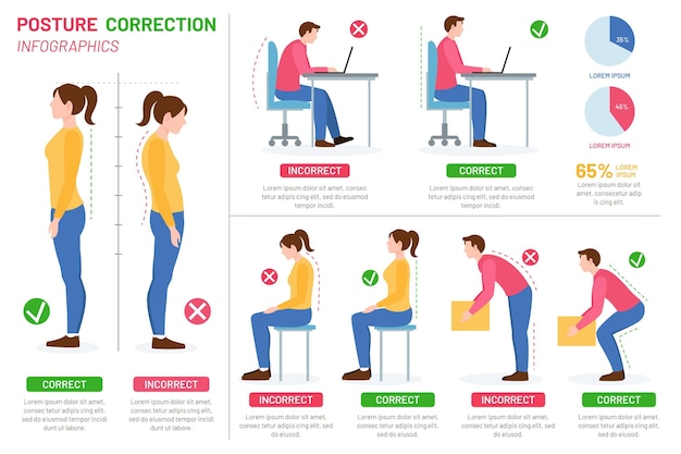 Kostenlose Vektor infografiken zur haltungskorrektur