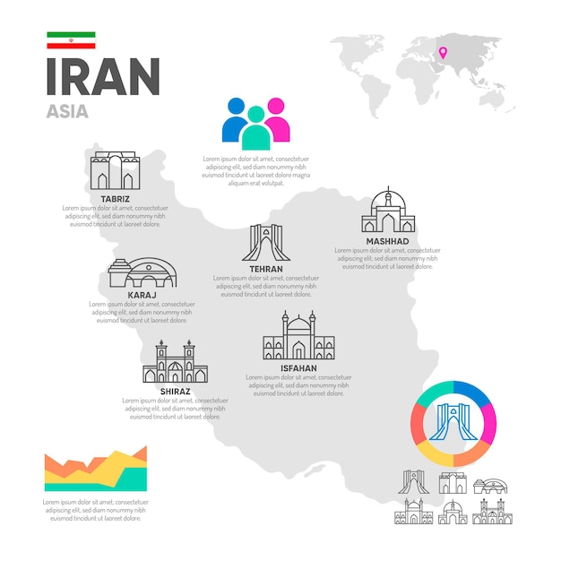 Kostenlose Vektor iran karte infografiken