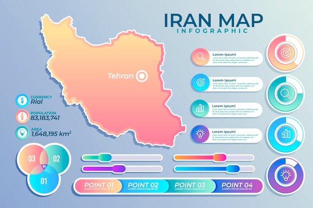 Kostenlose Vektor iran karte infografiken