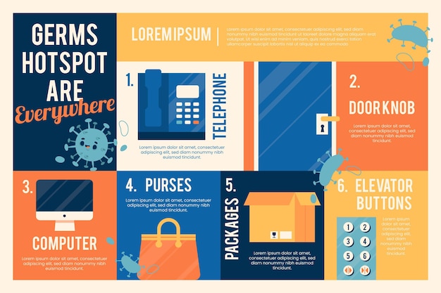 Keime Hotspots Infografik