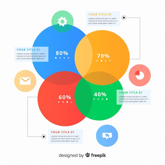 Kreis Infografik