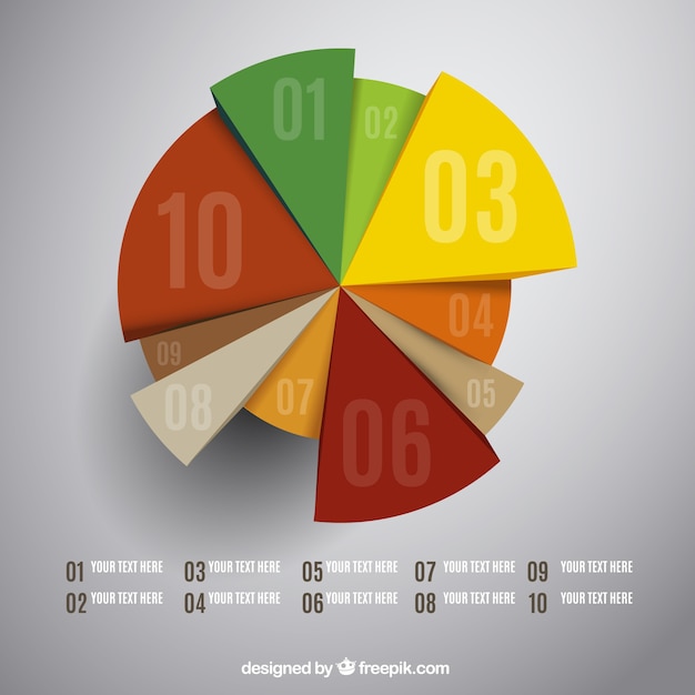 Kostenlose Vektor kreisdiagramm infografik