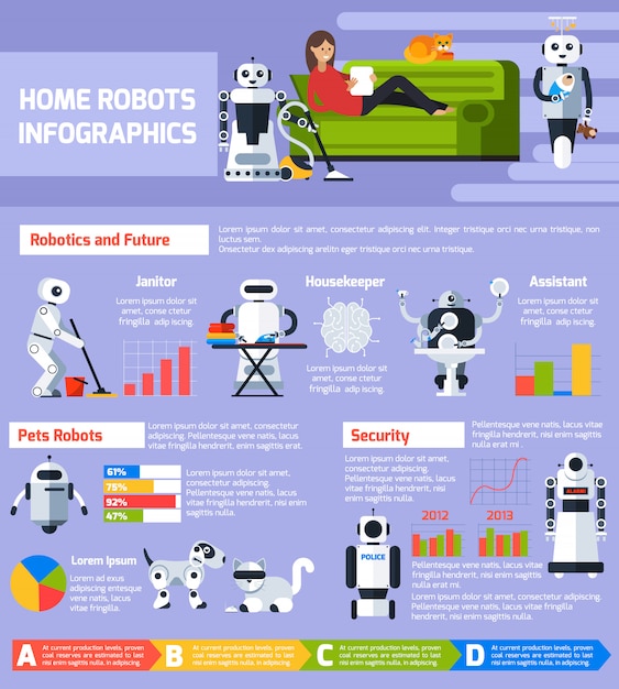 Kostenlose Vektor künstliche intelligenz infografiken