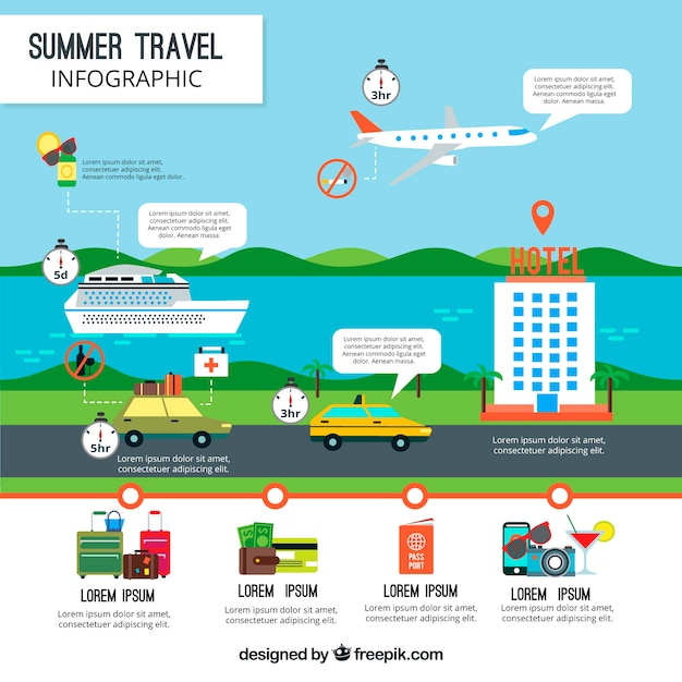 Kostenloser Vektor reise-infografik mit transporten in flachem design