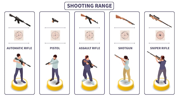 Kostenlose Vektor schießstand-infografik-set mit automatischen und sturmgewehr-symbolen, isometrische vektordarstellung